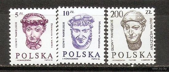 КГ Польша 1985 Личности