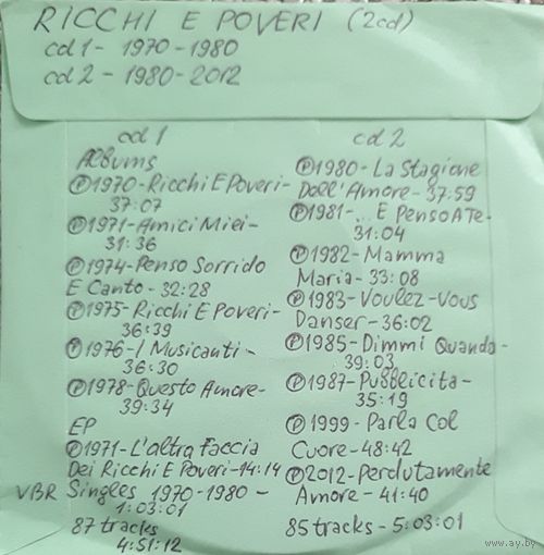 CD MP3 дискография RICCHI E POVERI - 2 CD