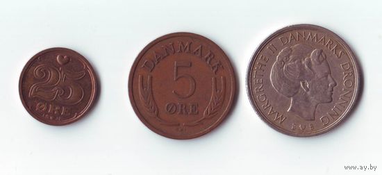 Монеты Дании.