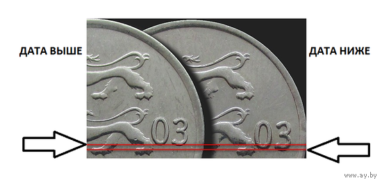 Эстонская Республика (ІІ Республика). Эстония. 20 сентов (сенти) 2003. Дата ниже. Нечастая.