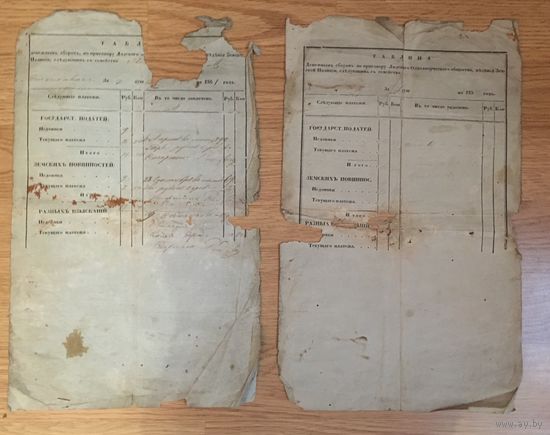 Таблица по денежным сборам Лидского общества ведения земской полиции 1850-1861 Цена за все
