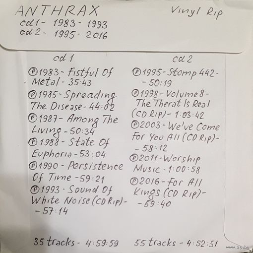 CD MP3 ANTHRAX - 2 CD - Vinyl Rip (оцифровки с винила)