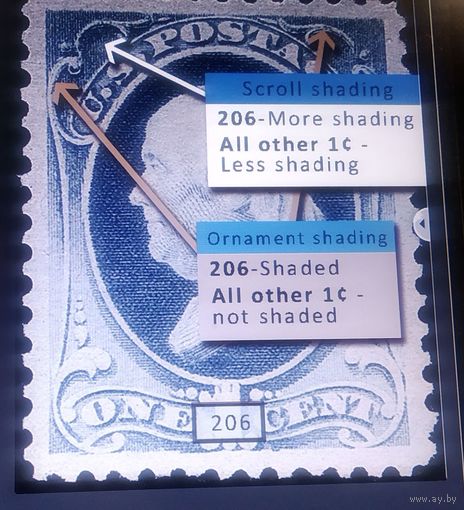 США \а36\ 1881. Персоналии. Франклин. Президент США \Sc206\