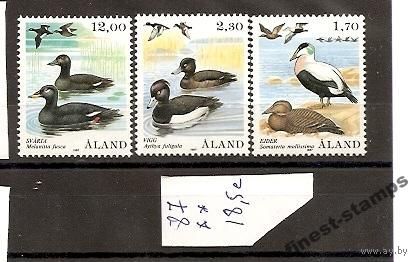 Аланд 1987 фауна Птицы**