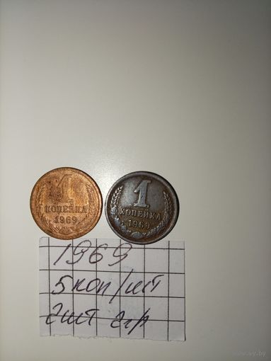 1 копейка 1969 СССР РАСПРОДАЖА