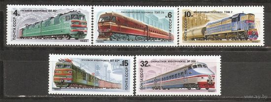 АК СССР 1982 Локомотивы