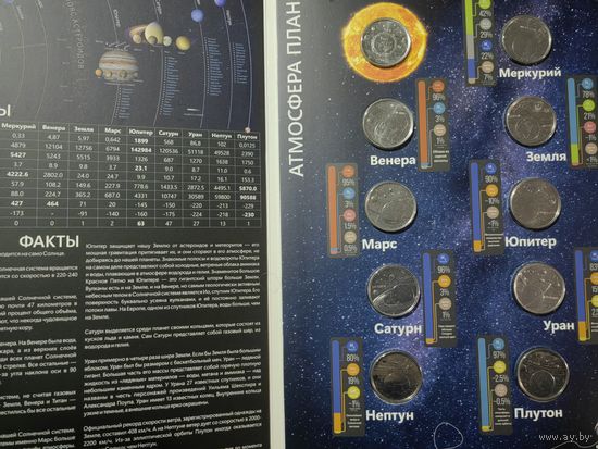 Планеты Солнечной системы. Комплект 10 шт. Турция 1 куруш 2022 г