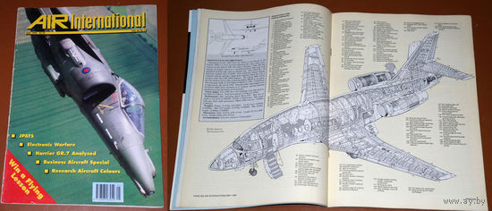 Авиационный журнал AIR INTERNATIONAL номер 3 1995 номера 2,4,5,6 1994 номер 4 1997