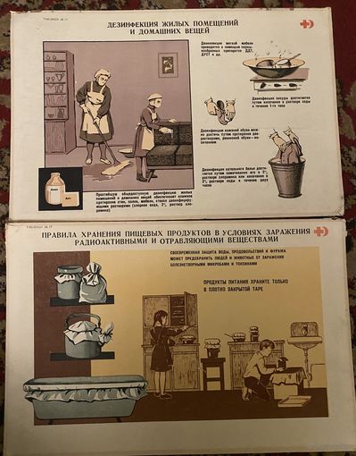 Плакаты СССР