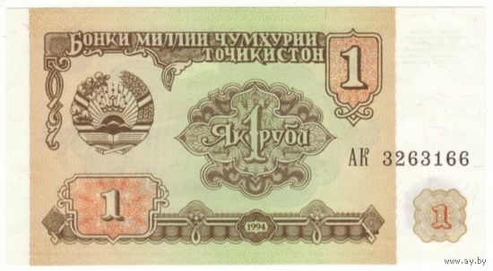 1 рубль 1994