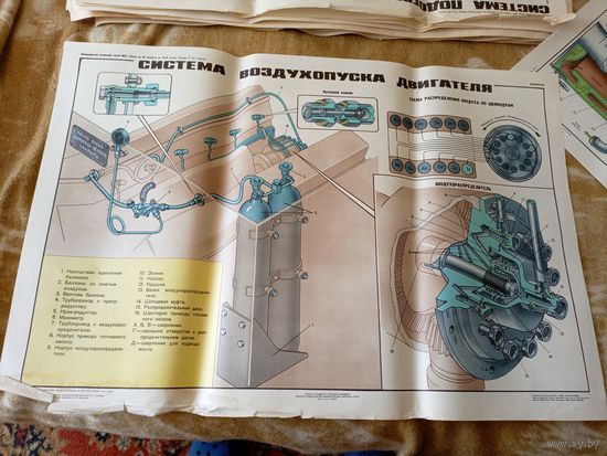 Плакат"Инженерный колесный тягач ИКТ"\д